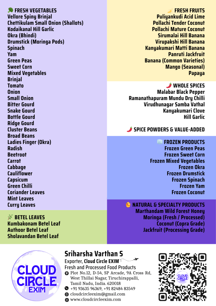 FRESH VEGETABLES
Vellore Spiny Brinjal
Chettikulam Small Onion (Shallots)
Kodaikanal Hill Garlic
Okra (Bhindi)
Drumstick (Moringa Pods)
Spinach
Yam
Green Peas
Sweet Corn
Mixed Vegetables
Brinjal
Tomato
Onion
Small Onion
Bitter Gourd
Snake Gourd
Bottle Gourd
Ridge Gourd
Cluster Beans
Broad Beans
Ladies Finger (Okra)
Radish
Cabbage
Beetroot
Carrot
Cauliflower
Capsicum
Green Chilli
Coriander Leaves
Mint Leaves
Curry Leaves
BETEL LEAVES
Kumbakonam Betel Leaf
Authoor Betel Leaf
Sholavandan Betel Leaf
🍌 FRESH FRUITS
Puliyankudi Acid Lime
Pollachi Tender Coconut
Pollachi Mature Coconut
Sirumalai Hill Banana
Virupakshi Hill Banana
Kanyakumari Matti Banana
Panruti Jackfruit
Banana (Common Varieties)
Mango (Seasonal)
Papaya
🌶 WHOLE SPICES
Malabar Black Pepper
Ramanathapuram Mundu Dry Chilli
Virudhunagar Samba Vathal
Kanyakumari Clove
Kodaikanal Hill Garlic
🌶 SPICE POWDERS & VALUE-ADDED
🧊 FROZEN PRODUCTS
Frozen Green Peas
Frozen Sweet Corn
Frozen Mixed Vegetables
Frozen Okra
Frozen Drumstick
Frozen Spinach
Frozen Yam
Frozen Coconut
🍯 NATURAL & SPECIALTY PRODUCTS
Marthandam Wild Forest Honey
Moringa (Fresh / Processed)
Fresh & Processed CoconutProducts
Jackfruit (Processing Grade)
Products of Cloud Circle EXIM